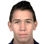 Player picture of Michael Perelló
