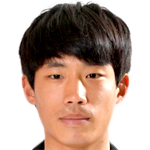 player picture of Oh Changhyeon