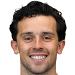 Player picture of George Honeyman