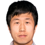 player picture of Sun Jun