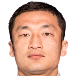 Player picture of Wu Yongchun