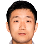 Player picture of Li Xun