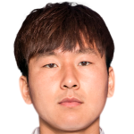 player picture of Li Hao