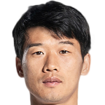 Player picture of Jin Bo