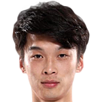 Player picture of Zhang Yi