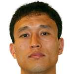 Player picture of Pak Nam Chol