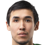 Player picture of Bekjan Kurmanbek uulu