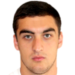 Player picture of Mihail Harun-Zade