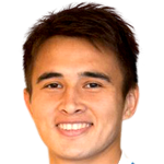 player picture of I. Sarsekenov