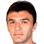 Player picture of Saša Kolunija