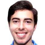 player picture of A. Quluzadə