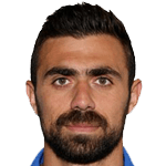 Player picture of Giannis Maniatis