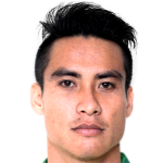 player picture of Bùi Xuân Bình