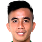 player picture of Nguyễn Huỳnh Công