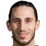 Player picture of Kamil Grabara
