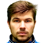 Player picture of Lukas Miščiukas