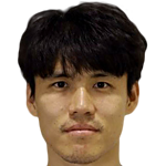 Player picture of Kim Changsoo