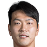 Player picture of Kim Younggwon