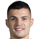 Player picture of Granit Xhaka