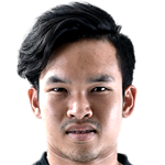 Player picture of Siwakorn Sangwong