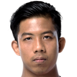 player picture of J. Wachpirom