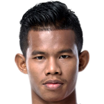 Player picture of Sasalak Haiprakhon