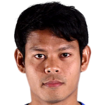 Player picture of Alongkon Prathumwong
