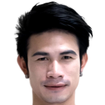 Player picture of Chompoo Sangpo