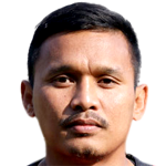 player picture of P. Pongsura