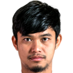 player picture of W. Jarernsri