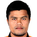 Player picture of Dantrai Longjamnong