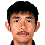 Player picture of Pralong Sawandee