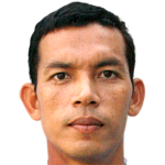 Player picture of Chaiwat Nakaiem