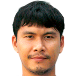 Player picture of Chatchai Mokkasem