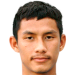 Player picture of Rungsak Kotcharak