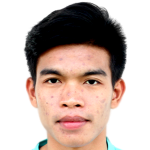 Player picture of Adisak Whean-lor