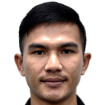 player picture of P. Kulasuwan