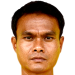 Player picture of Boonmee Boonrod