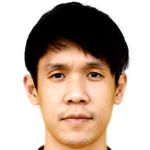 Player picture of Sarawut Chaturapat