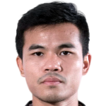 Player picture of Chontawat Srisook