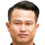 Player picture of Seksan Chaothonglang