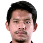 Player picture of Suwitthaya Numsinlak