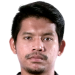 player picture of S. Numsinlak
