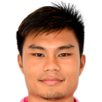 Player picture of Mongkol Woraprom
