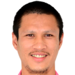 Player picture of Nakul Pinthong