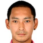 Player picture of Naret Ritpitakwong