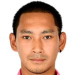 player picture of N. Ritpitakwong