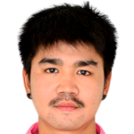 Player picture of Pachara Poomchart