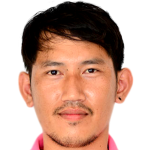 player picture of P. Chan-in