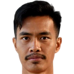 Player picture of Shinnaphat Leeaoh